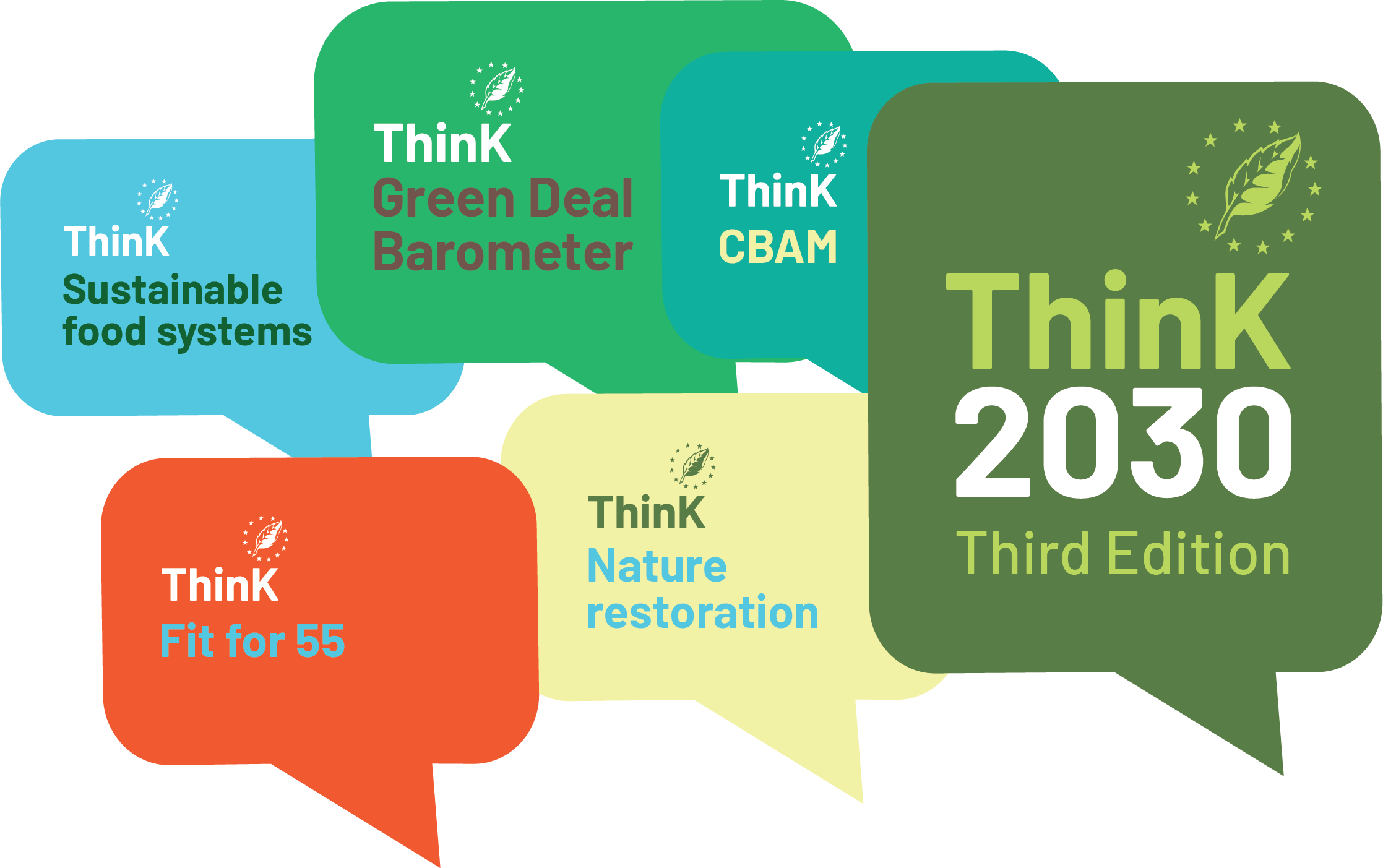 Think2030 Conference Topics 2022